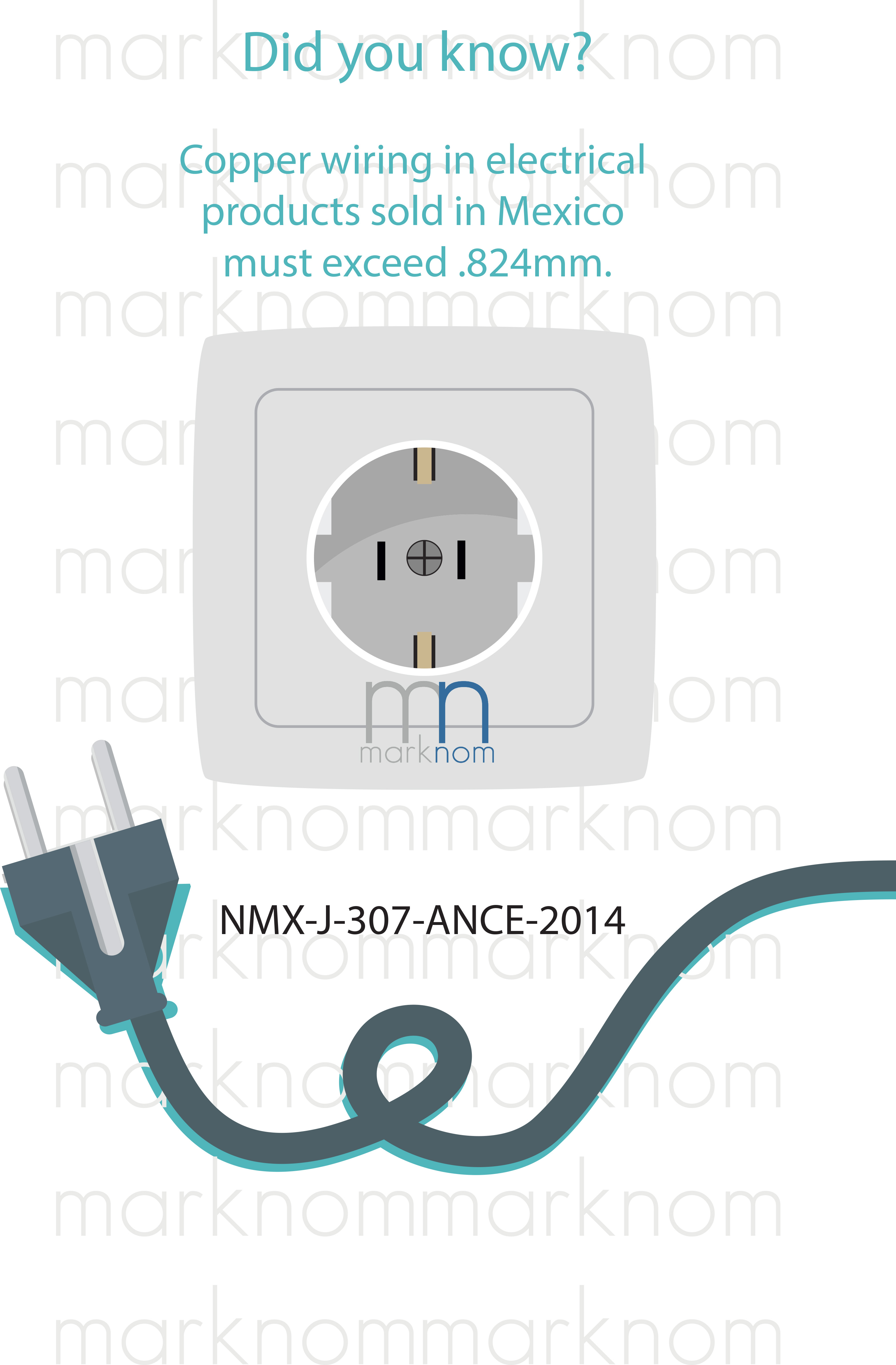 Correct wire size Mark NOM